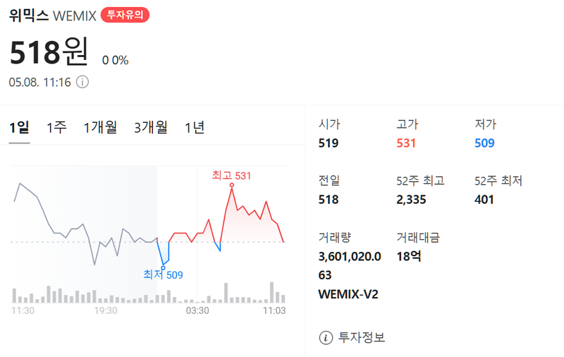네이버 빗썸정보