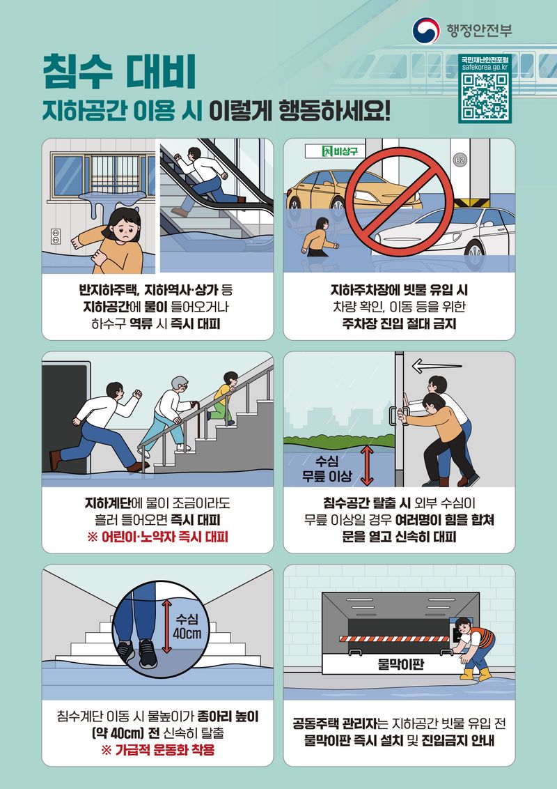 침수대비 국민행동요령(지하공간)