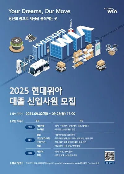 현대위아, 2일부터 대졸 신입사원 채용 시작