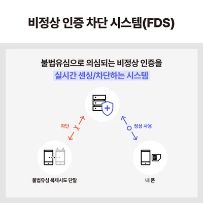 SK그룹, 해킹 사태 후 ‘정보보호 혁신위원회’ 구성... 전사 보안 체계 전면 재정비