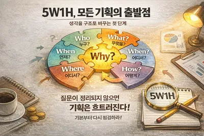 5W1H, 모든 기획의 출발점