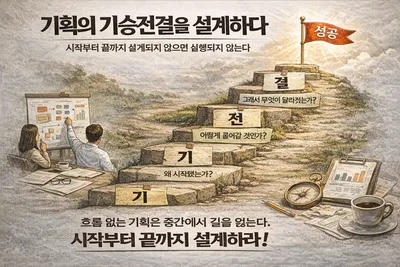 기획의 기승전결을 설계하다