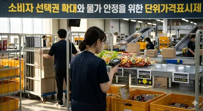 온라인쇼핑몰, 라면 등 생필품 114종 단위가격 표시 의무화