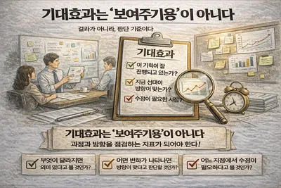 기대효과는 '보여주기용'이 아니다