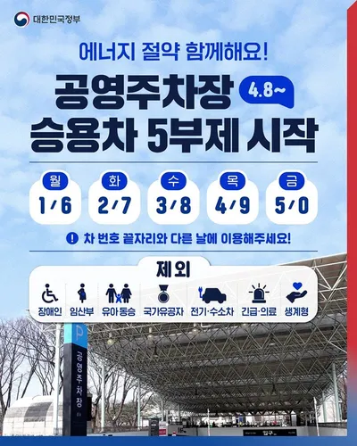 문화체육관광부, 공영주차장 승용차 5부제 시행… 에너지 절약 동참