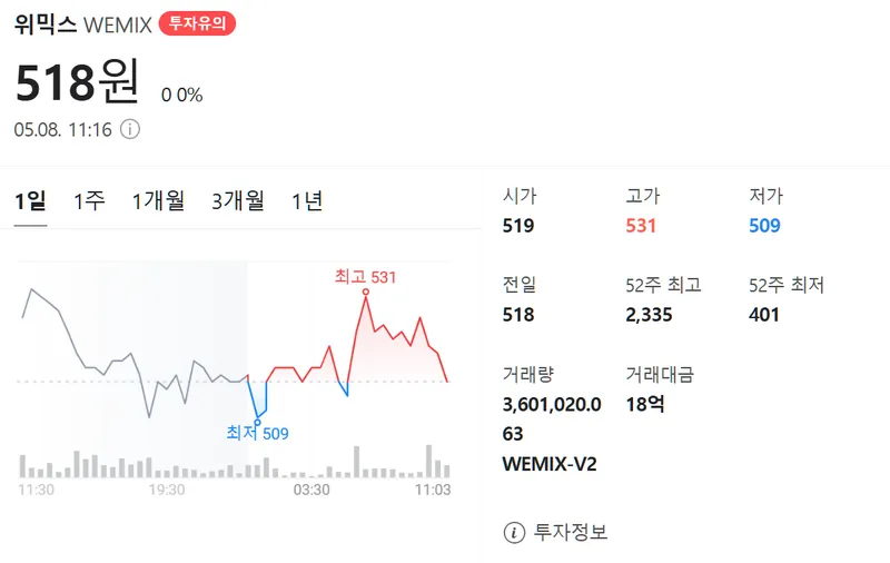 네이버 빗썸정보