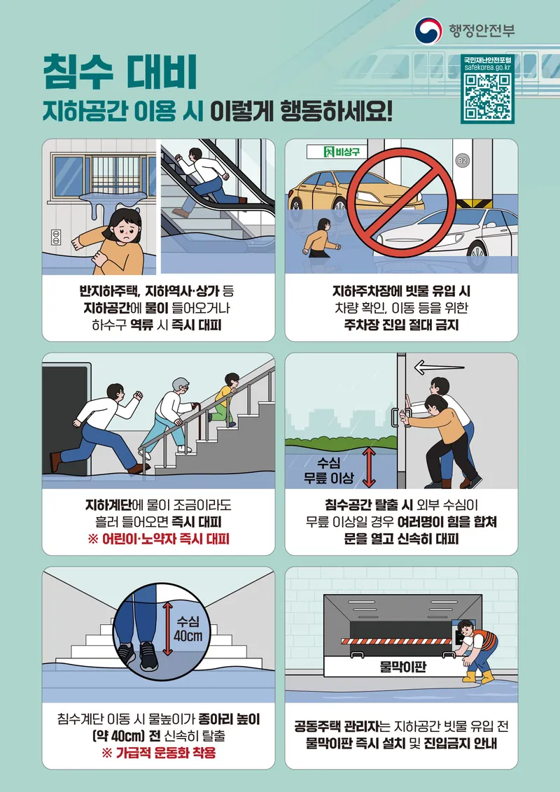 침수대비 국민행동요령(지하공간)